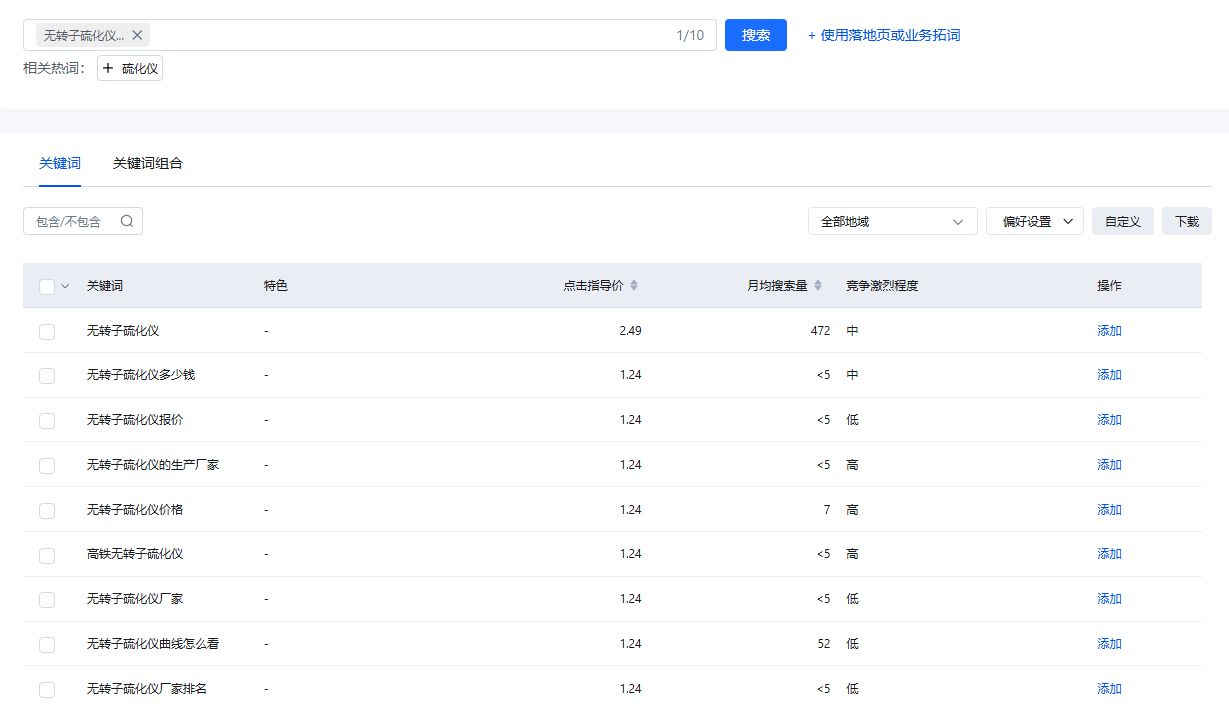 百度營(yíng)銷(xiāo).png