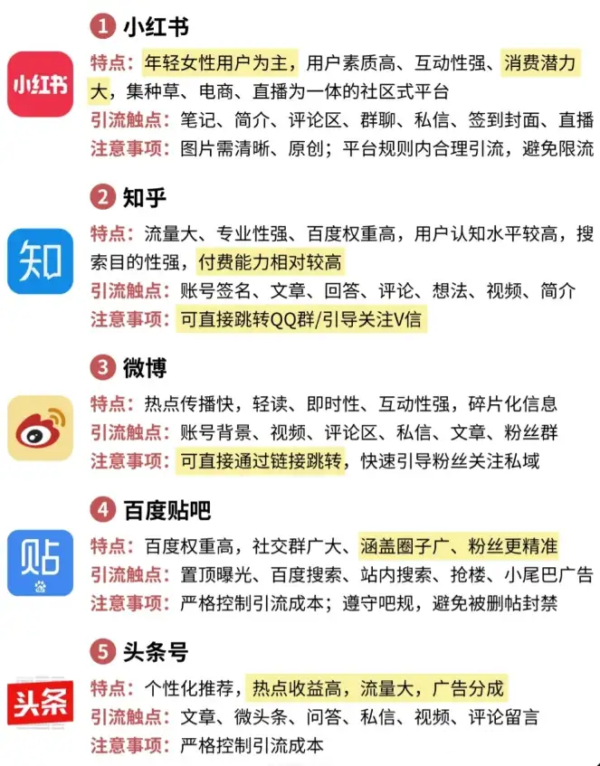 第三方外鏈資源
