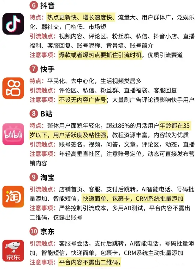 第三方外鏈資源